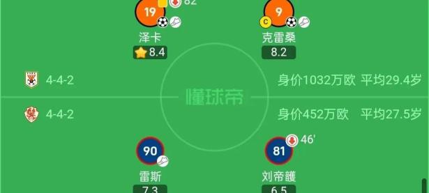 关于亚洲联赛最新排名出炉，佳绩连连的信息
