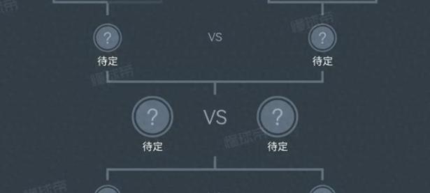 关于国内足球顶级联赛实力悬殊，胜负揭晓的信息