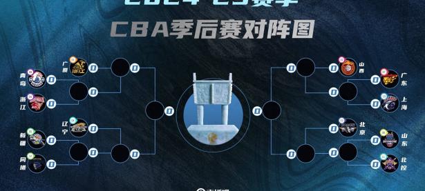 亚洲锦标大战延续激情，豪强对阵激战持续
