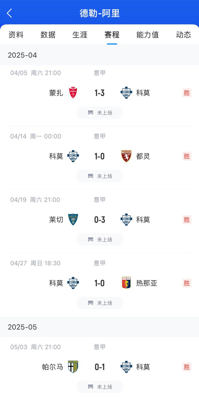 AC米兰豪取四连胜，积分榜局势一片乌云的简单介绍