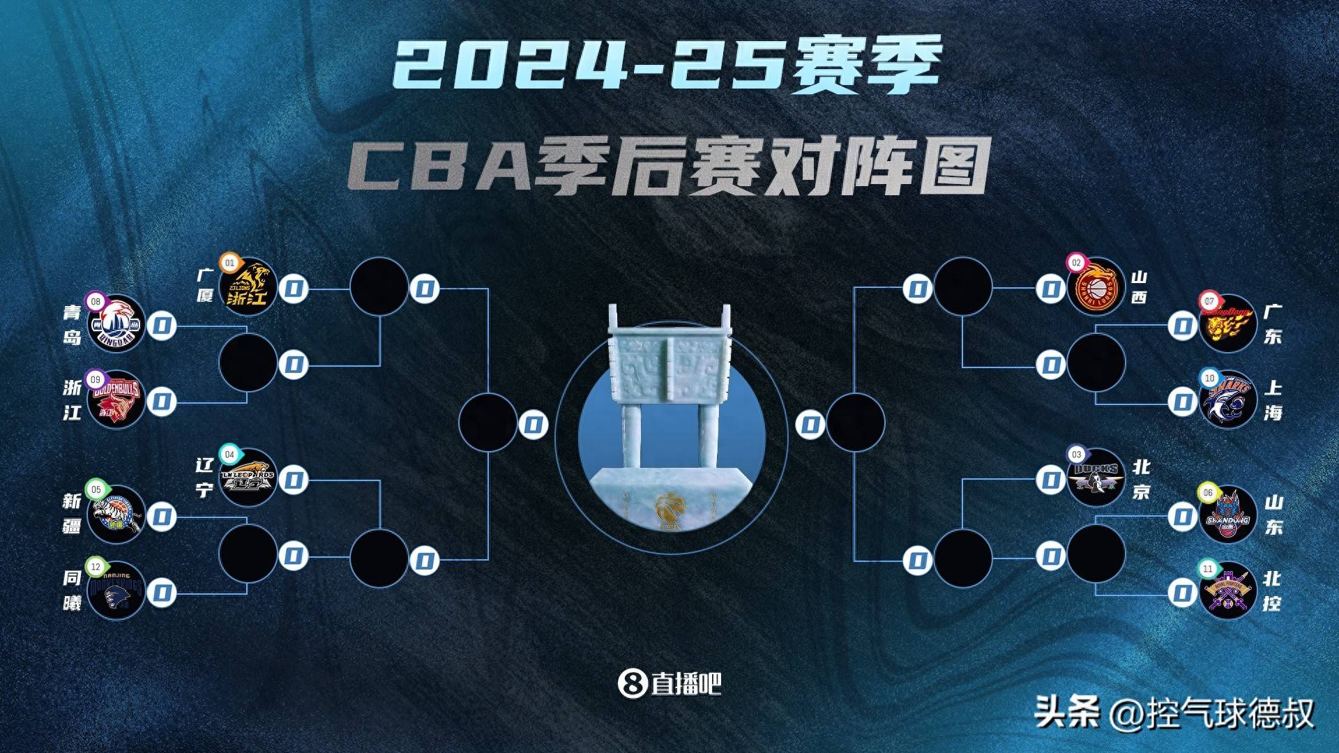 亚洲锦标大战延续激情，豪强对阵激战持续