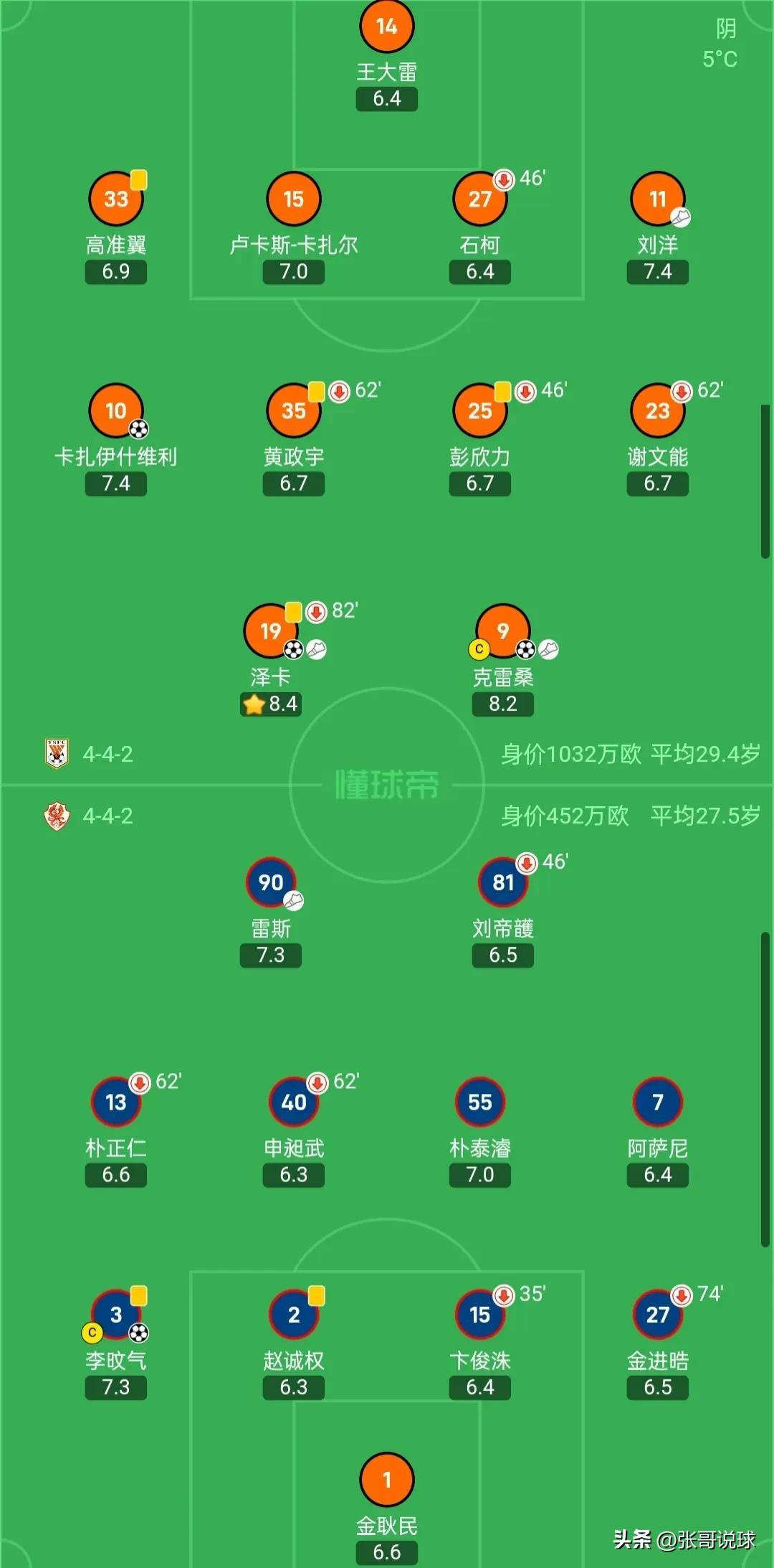 关于亚洲联赛最新排名出炉，佳绩连连的信息